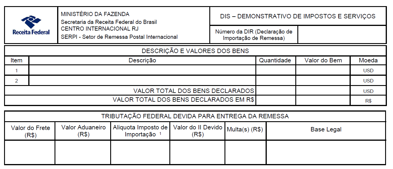 Encomenda retida pela Receita Federal : r/brasil